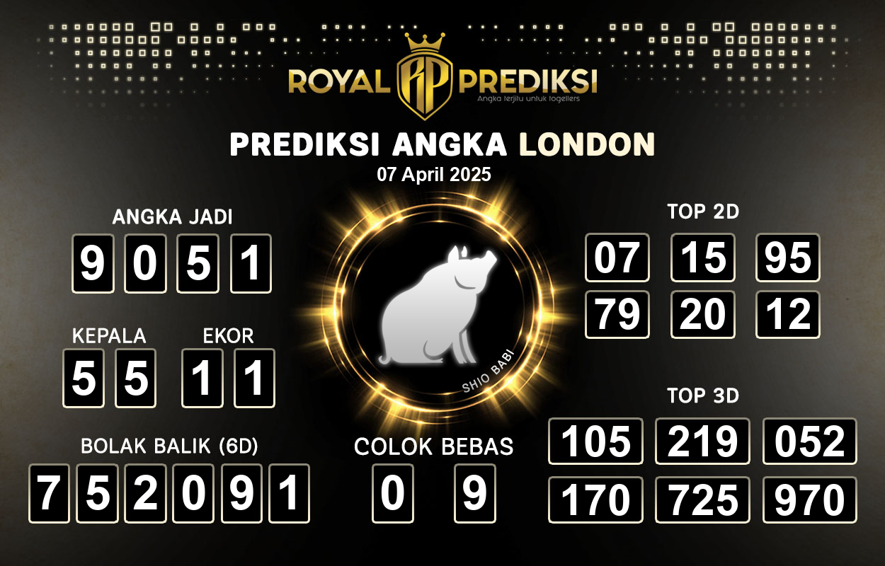 Prediksi-LONDON-7-April-2025-Hari-Senin.png