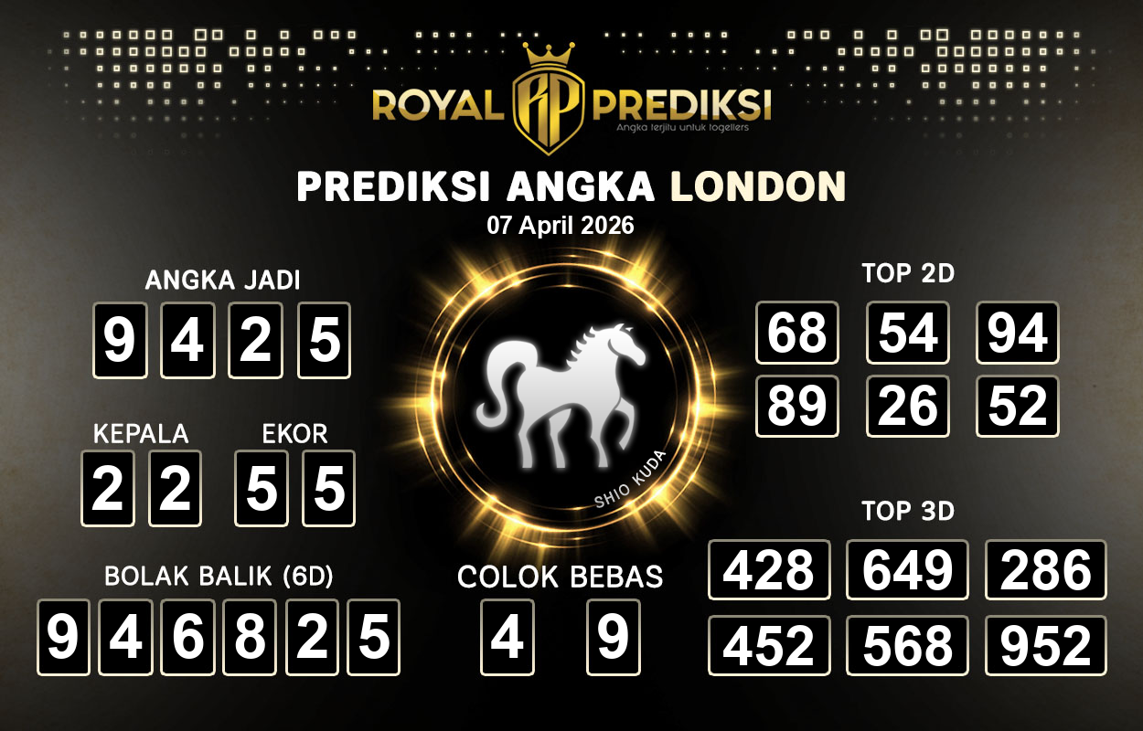 Prediksi-LONDON-7-April-2026-Hari-Selasa.png