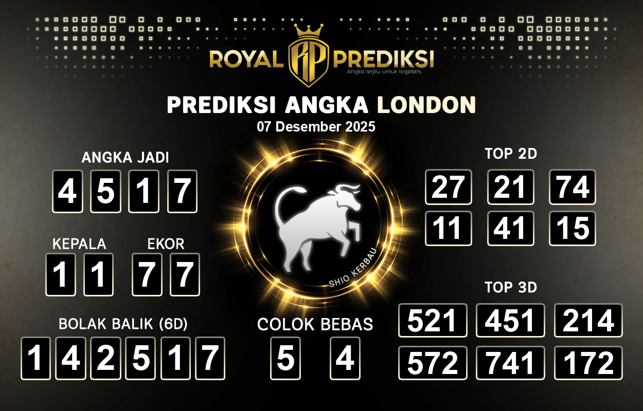 Prediksi-LONDON-7-Desember-2025-Hari-Minggu.png