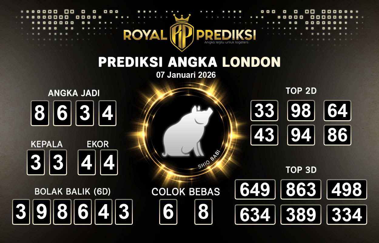 Prediksi-LONDON-7-Januari-2026-Hari-Rabu.png