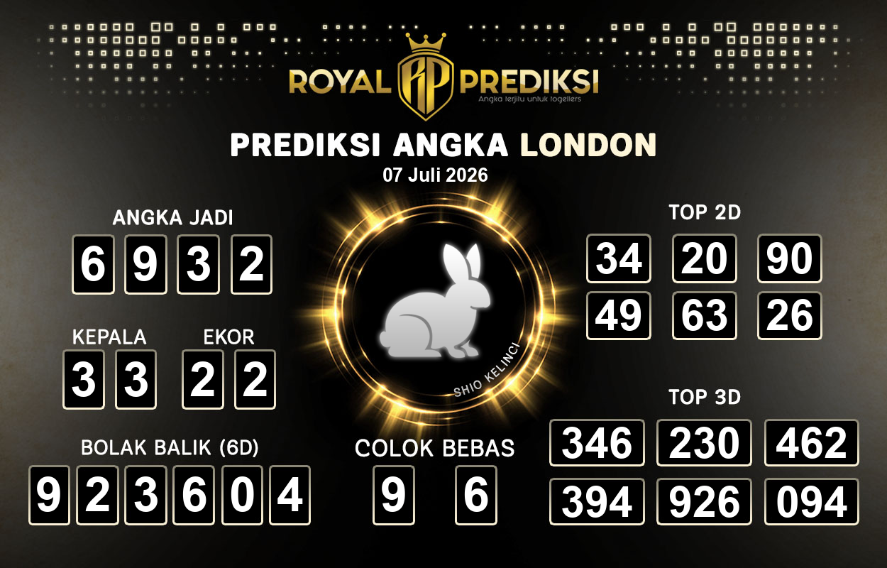 Prediksi-LONDON-7-Juli-2026-Hari-Selasa.png