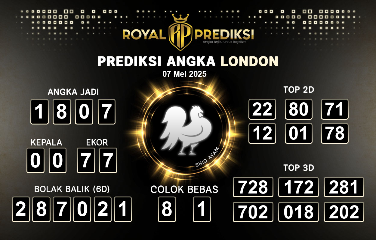 Prediksi-LONDON-7-Mei-2025-Hari-Rabu.png
