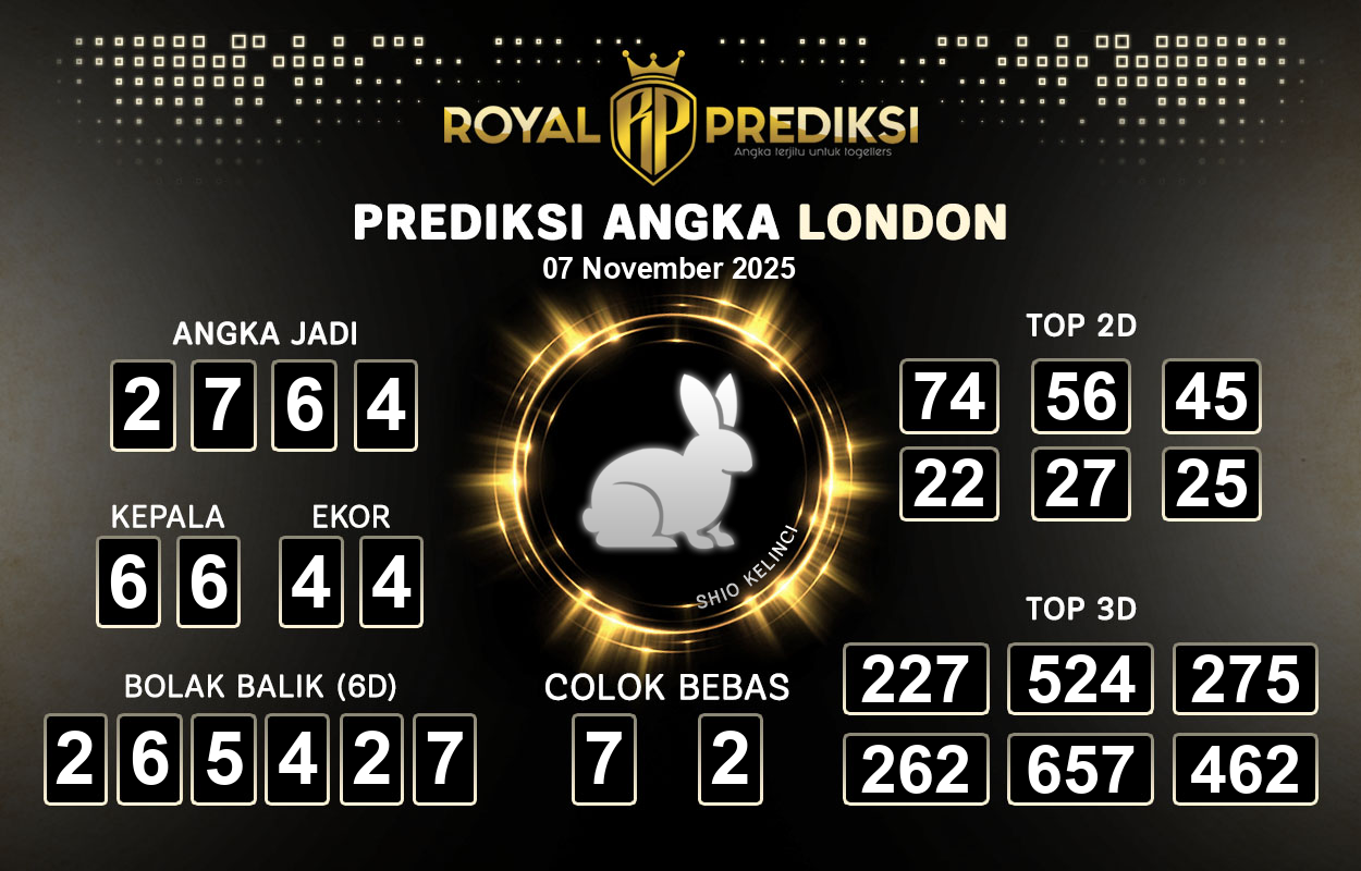 Prediksi-LONDON-7-November-2025-Hari-Jumat.png