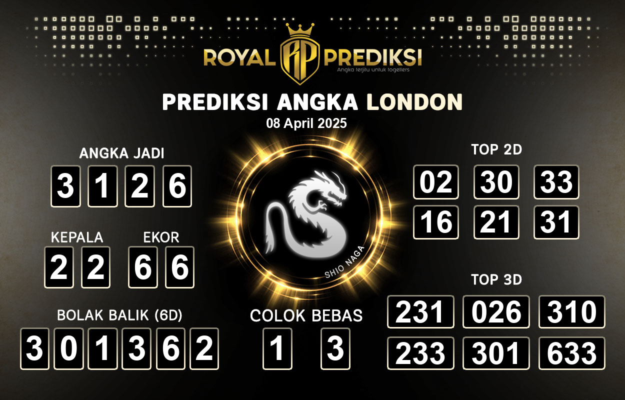 Prediksi-LONDON-8-April-2025-Hari-Selasa.png
