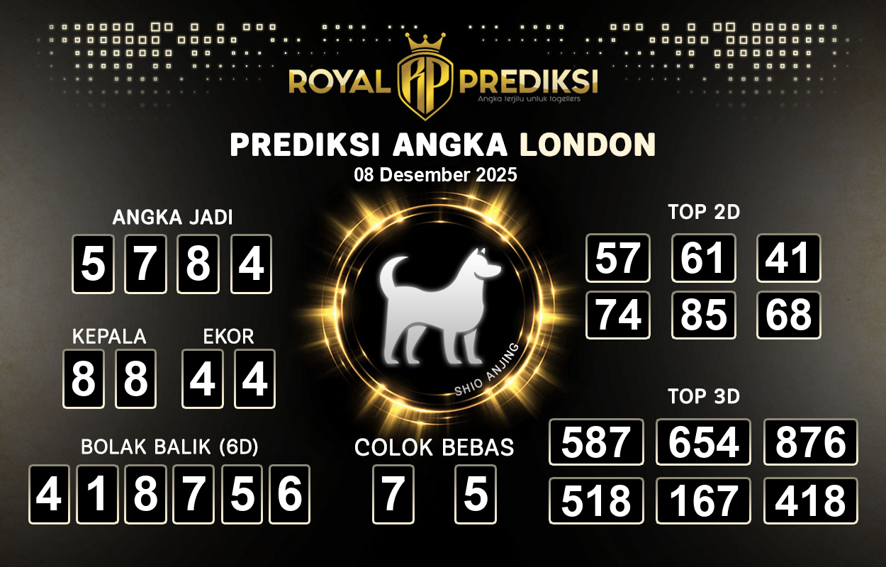 Prediksi-LONDON-8-Desember-2025-Hari-Senin.png