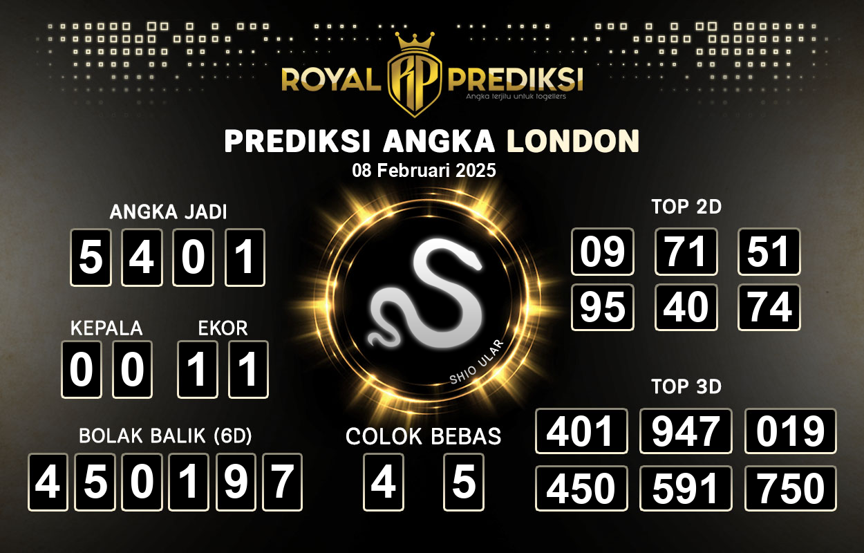 Prediksi-LONDON-8-Februari-2025-Hari-Sabtu.png