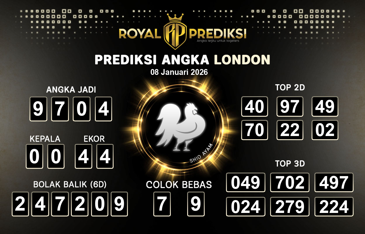 Prediksi-LONDON-8-Januari-2026-Hari-Kamis.png