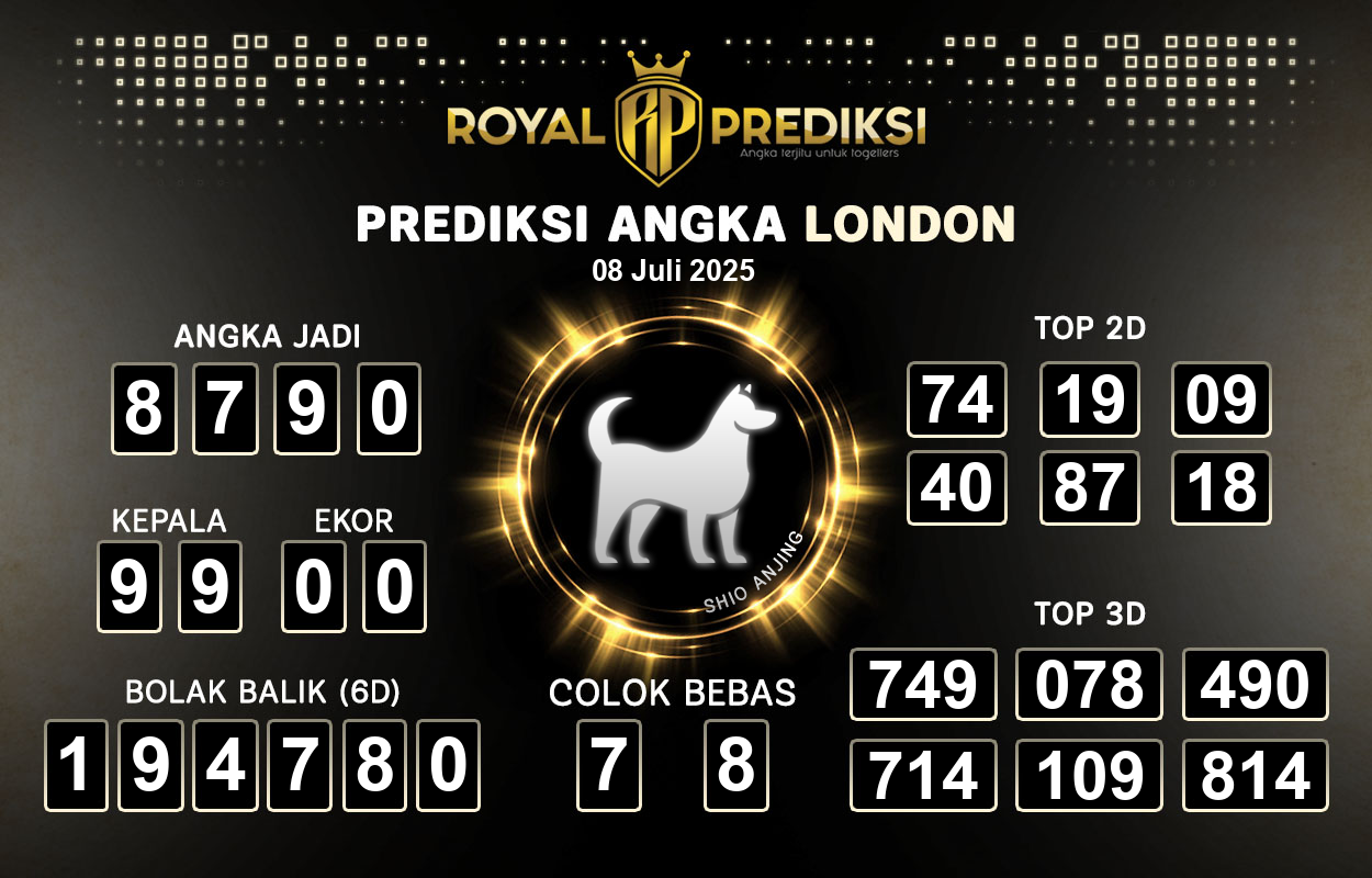 Prediksi-LONDON-8-Juli-2025-Hari-Selasa.png