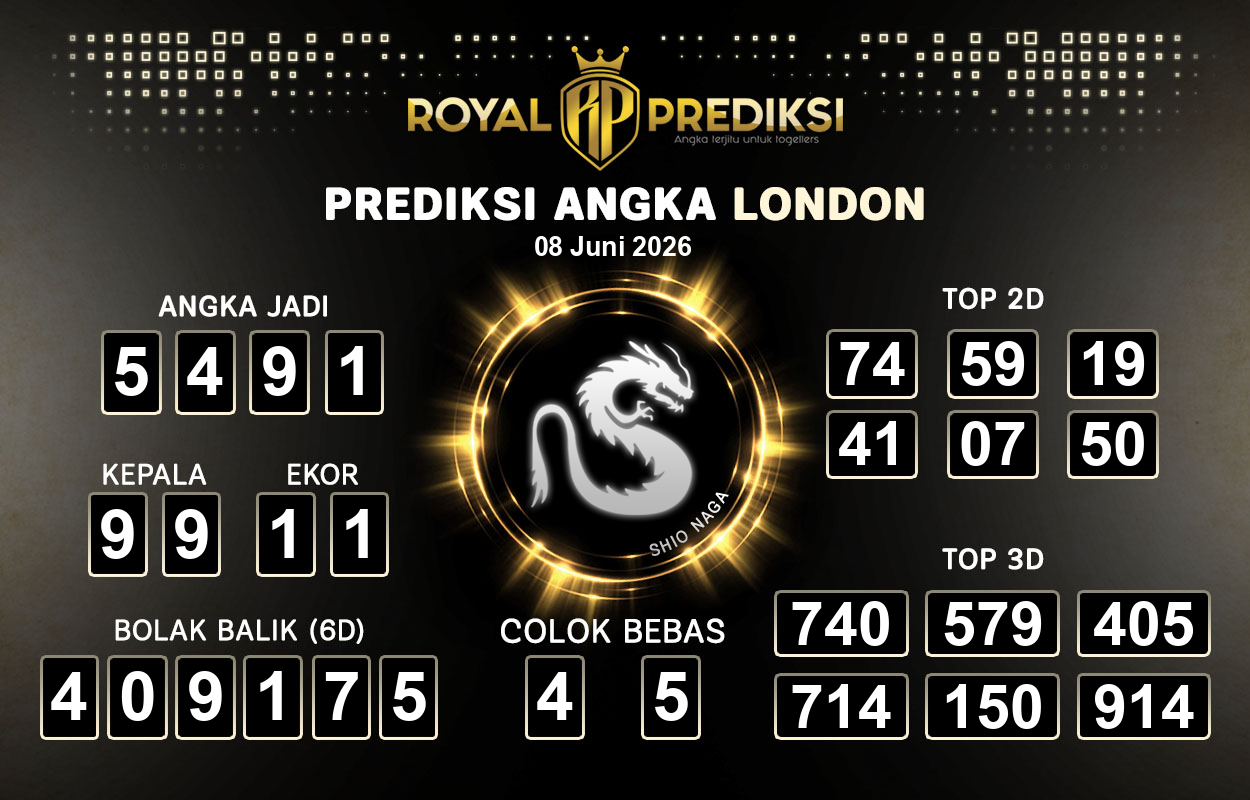 Prediksi-LONDON-8-Juni-2026-Hari-Senin.png