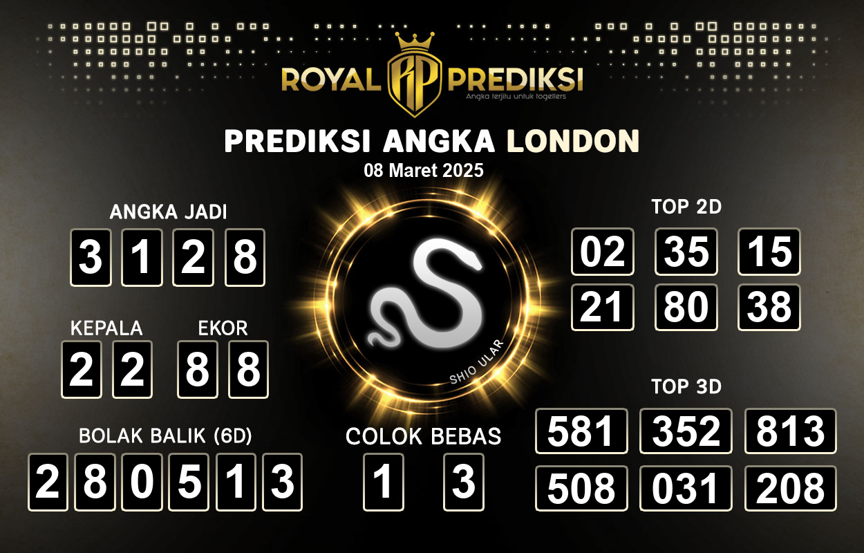 Prediksi-LONDON-8-Maret-2025-Hari-Sabtu.png