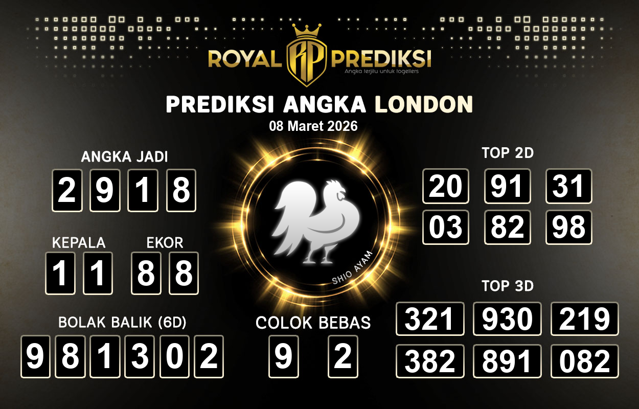 Prediksi-LONDON-8-Maret-2026-Hari-Minggu.png