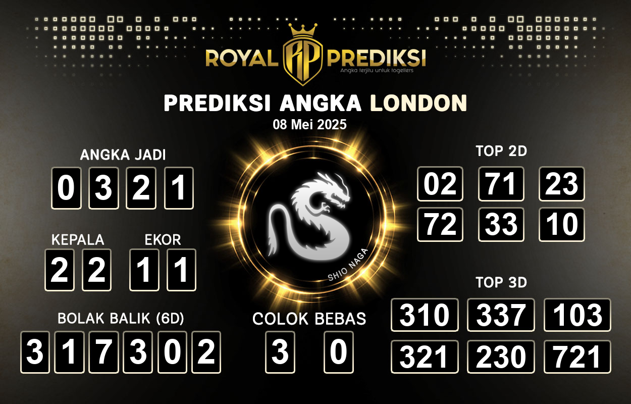 Prediksi-LONDON-8-Mei-2025-Hari-Kamis.png