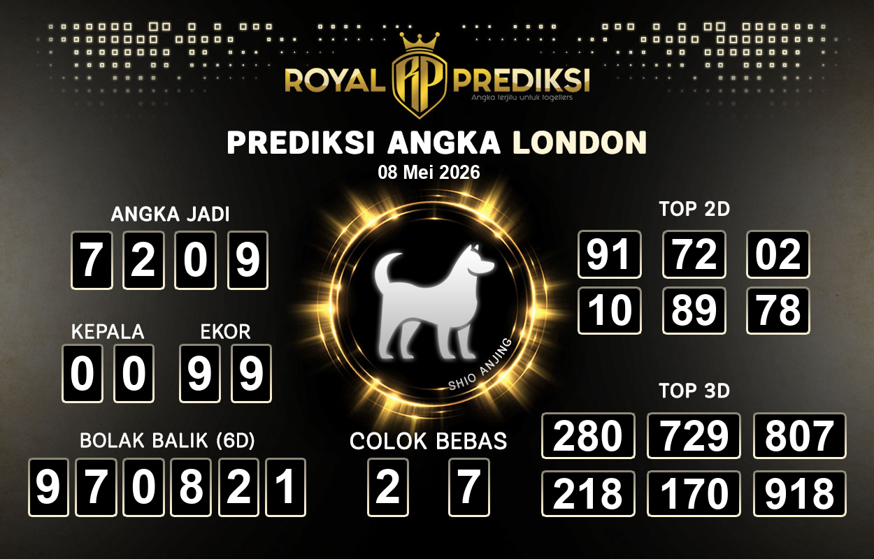 Prediksi-LONDON-8-Mei-2026-Hari-Jumat.png