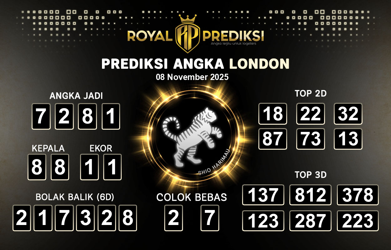 Prediksi-LONDON-8-November-2025-Hari-Sabtu.png