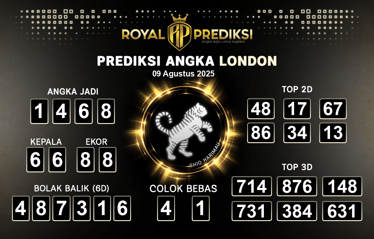 Prediksi-LONDON-9-Agustus-2025-Hari-Sabtu.png