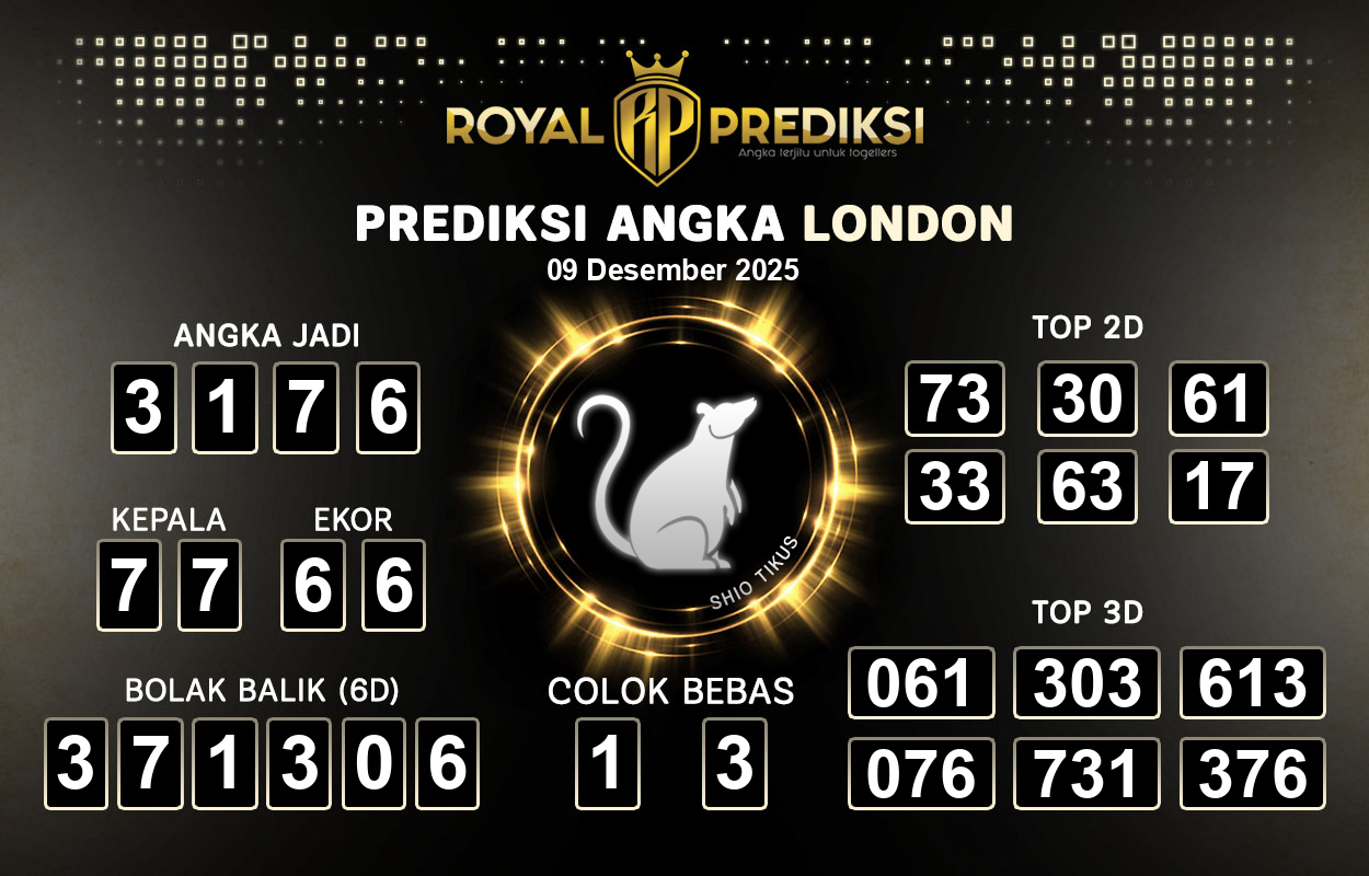 Prediksi-LONDON-9-Desember-2025-Hari-Selasa.png