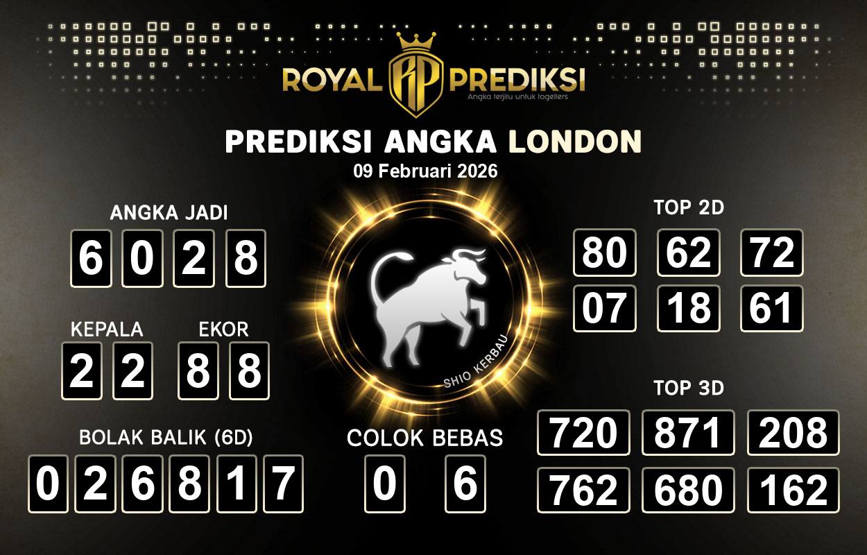 Prediksi-LONDON-9-Februari-2026-Hari-Senin.png