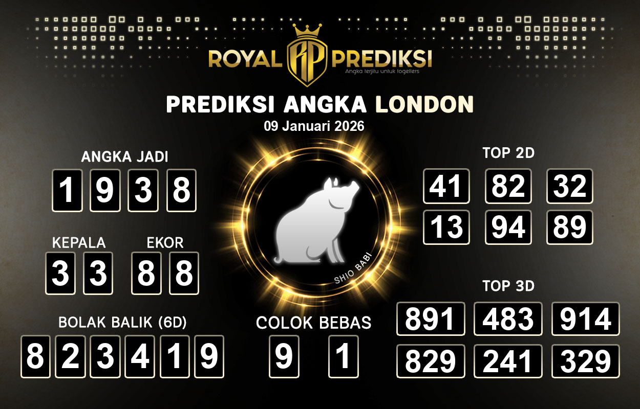 Prediksi-LONDON-9-Januari-2026-Hari-Jumat.png