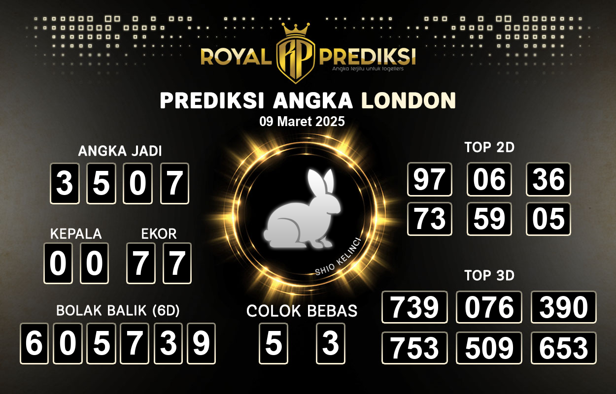 Prediksi-LONDON-9-Maret-2025-Hari-Minggu.png