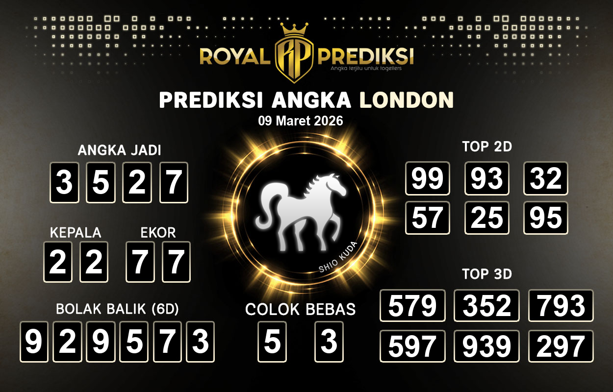Prediksi-LONDON-9-Maret-2026-Hari-Senin.png