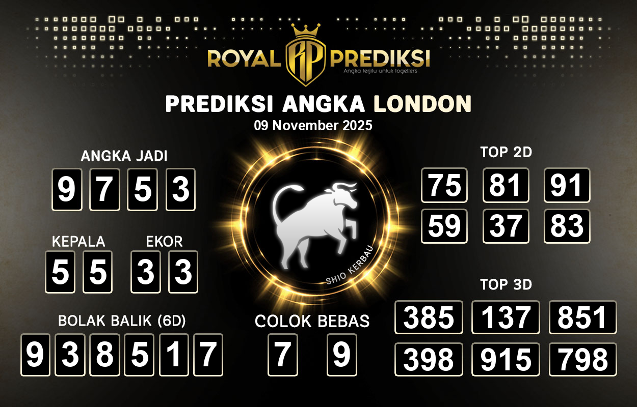 Prediksi-LONDON-9-November-2025-Hari-Minggu.png