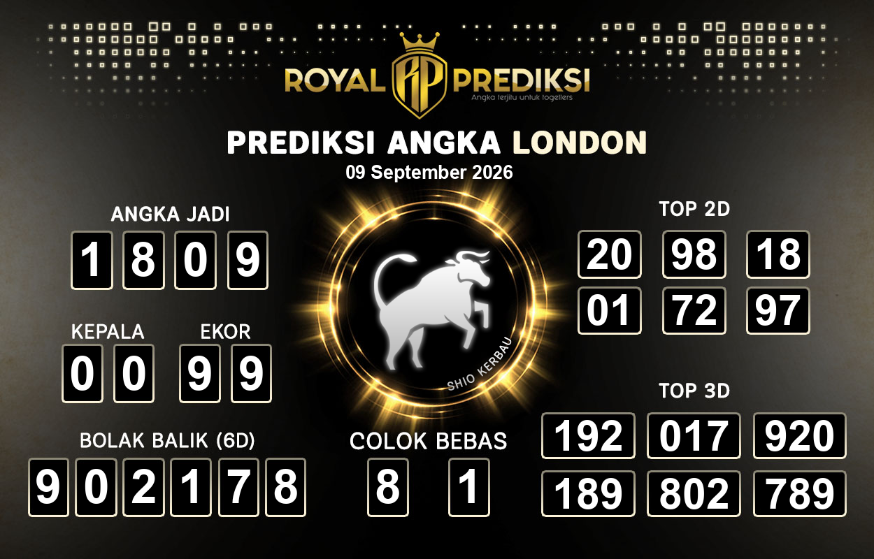 Prediksi-LONDON-9-September-2026-Hari-Rabu.png