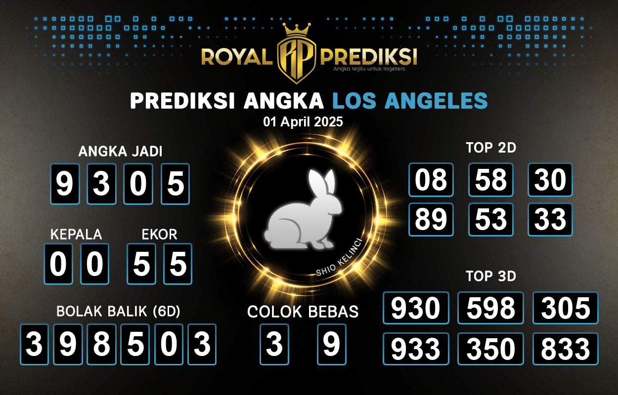 Prediksi-LOS-ANGELES-1-April-2025-Hari-Selasa.png