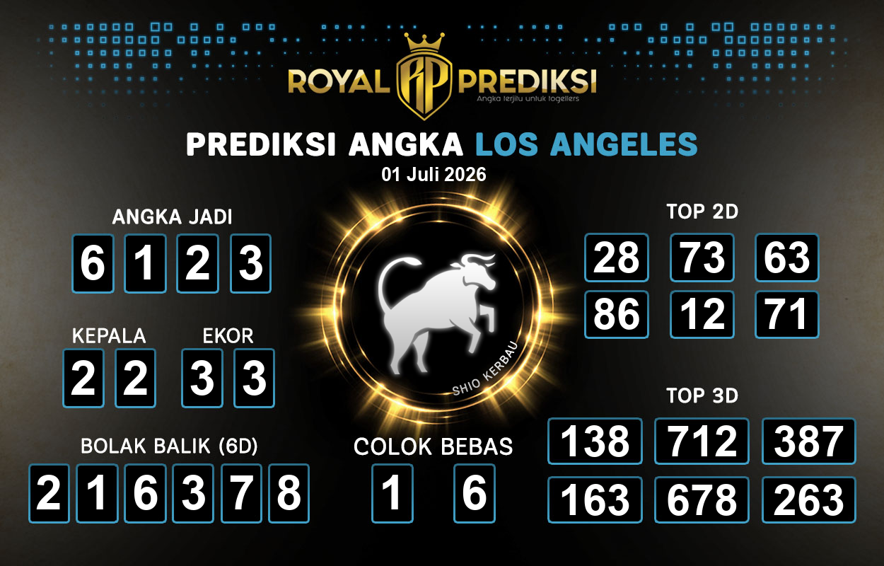 Prediksi-LOS-ANGELES-1-Juli-2026-Hari-Rabu.png