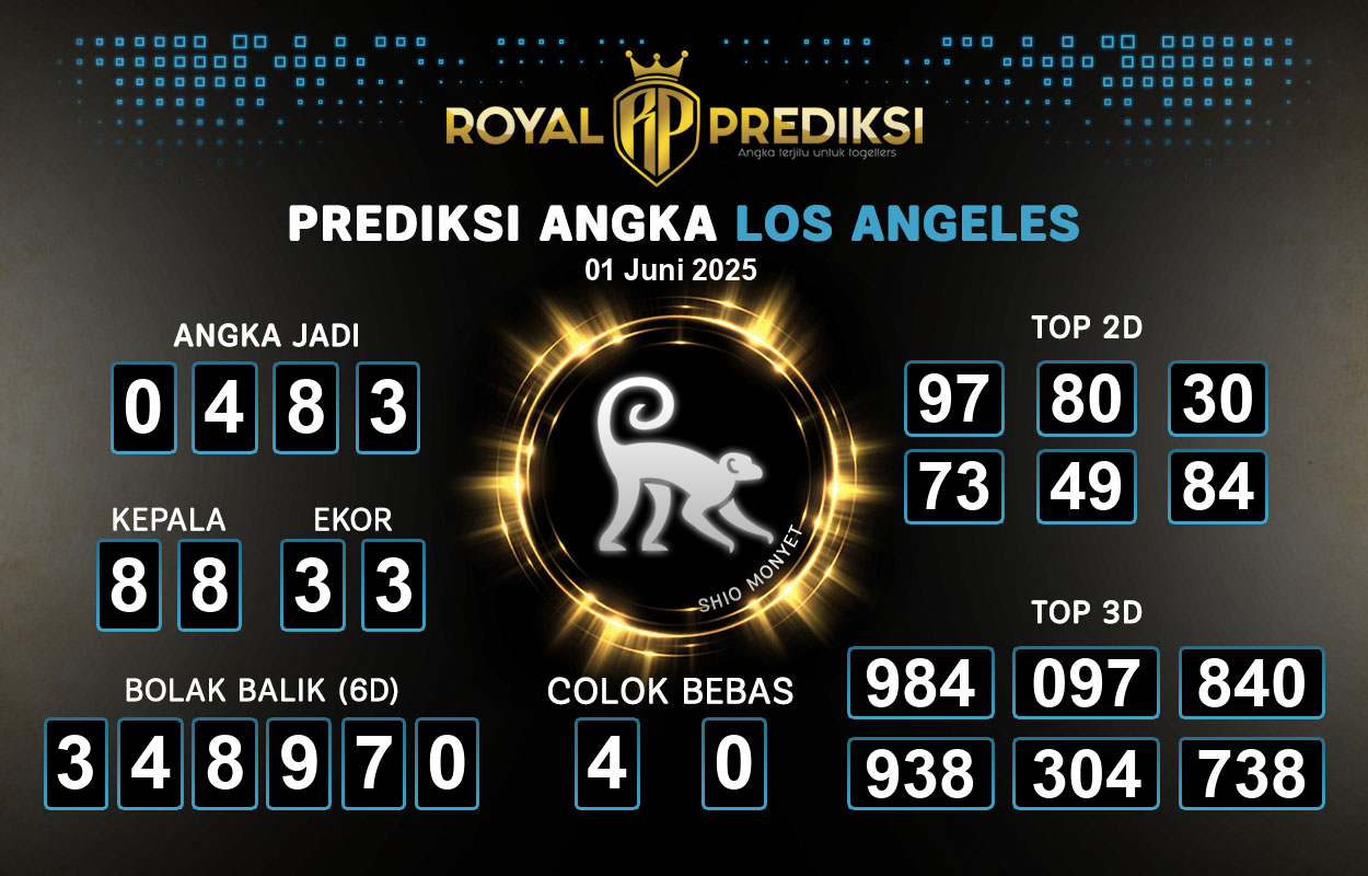 Prediksi-LOS-ANGELES-1-Juni-2025-Hari-Minggu.png