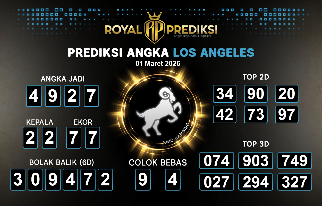Prediksi-LOS-ANGELES-1-Maret-2026-Hari-Minggu.png