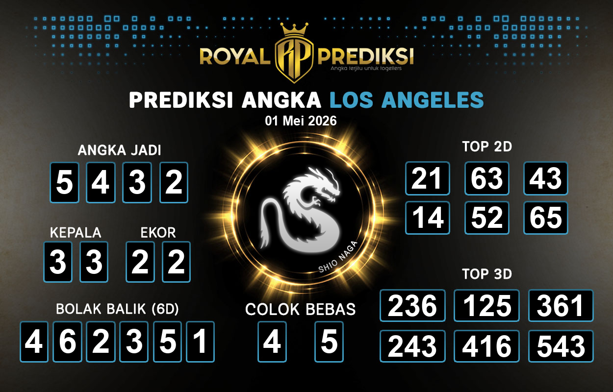 Prediksi-LOS-ANGELES-1-Mei-2026-Hari-Jumat.png