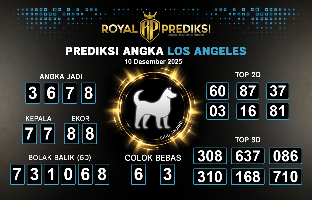 Prediksi-LOS-ANGELES-10-Desember-2025-Hari-Rabu.png