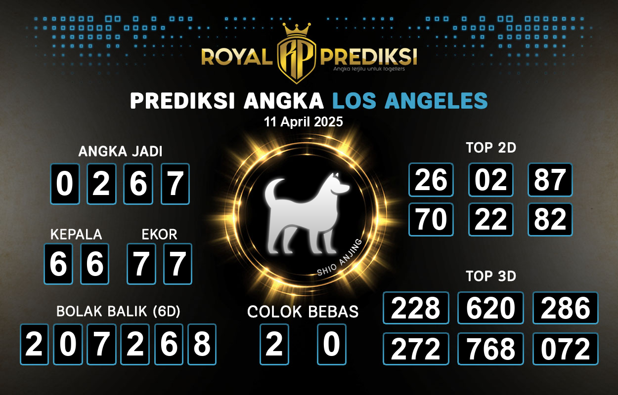 Prediksi-LOS-ANGELES-11-April-2025-Hari-Jumat.png