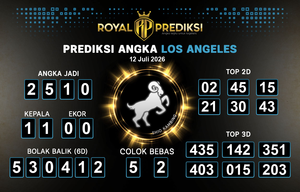 Prediksi-LOS-ANGELES-12-Juli-2026-Hari-Minggu.png