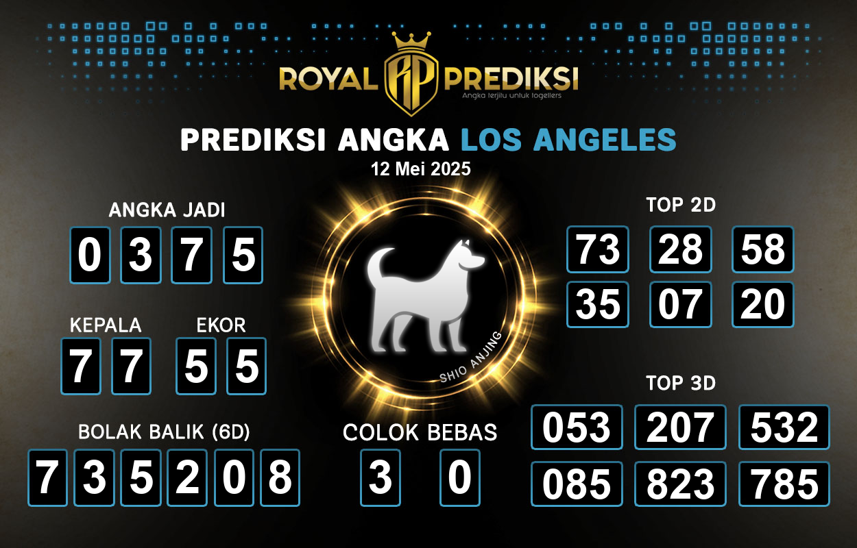Prediksi-LOS-ANGELES-12-Mei-2025-Hari-Senin.png
