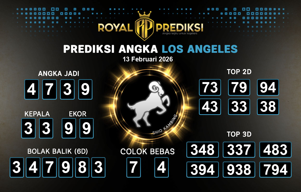 Prediksi-LOS-ANGELES-13-Februari-2026-Hari-Jumat.png