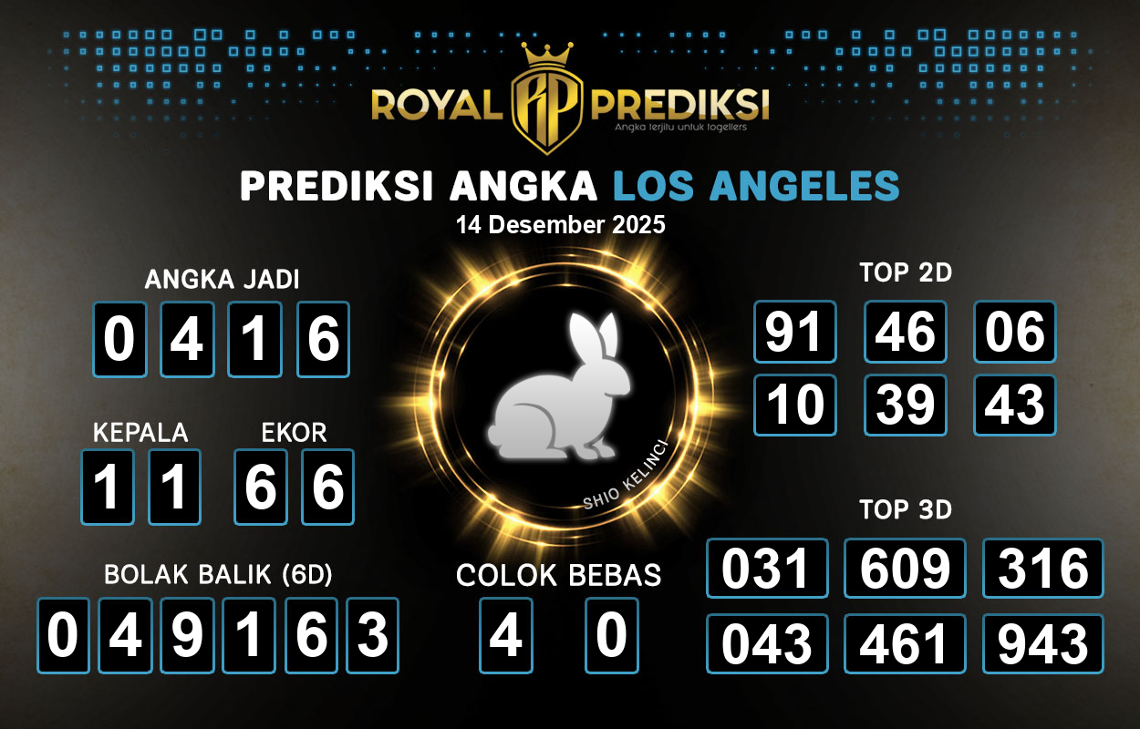 Prediksi-LOS-ANGELES-14-Desember-2025-Hari-Minggu.png