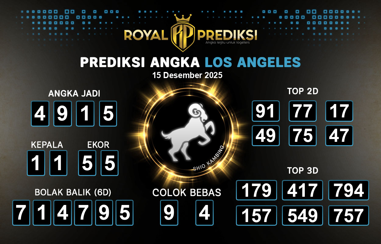 Prediksi-LOS-ANGELES-15-Desember-2025-Hari-Senin.png