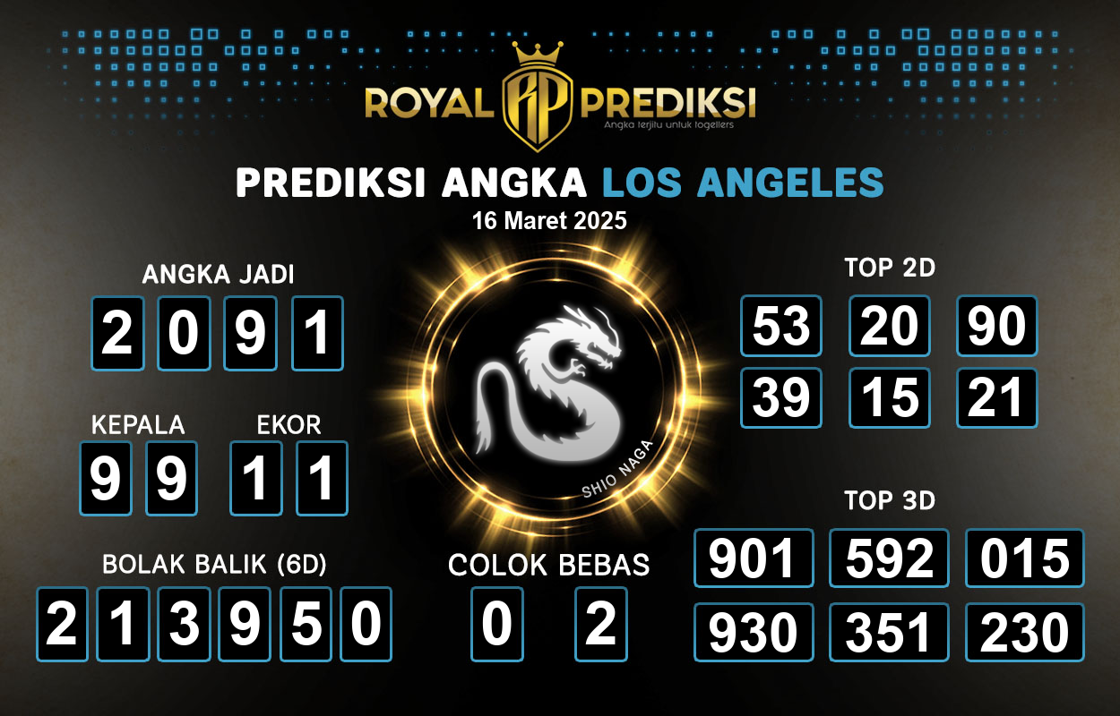 Prediksi-LOS-ANGELES-16-Maret-2025-Hari-Minggu.png