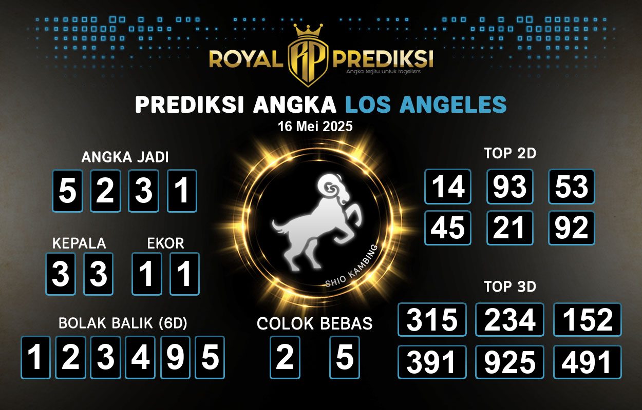 Prediksi-LOS-ANGELES-16-Mei-2025-Hari-Jumat.png
