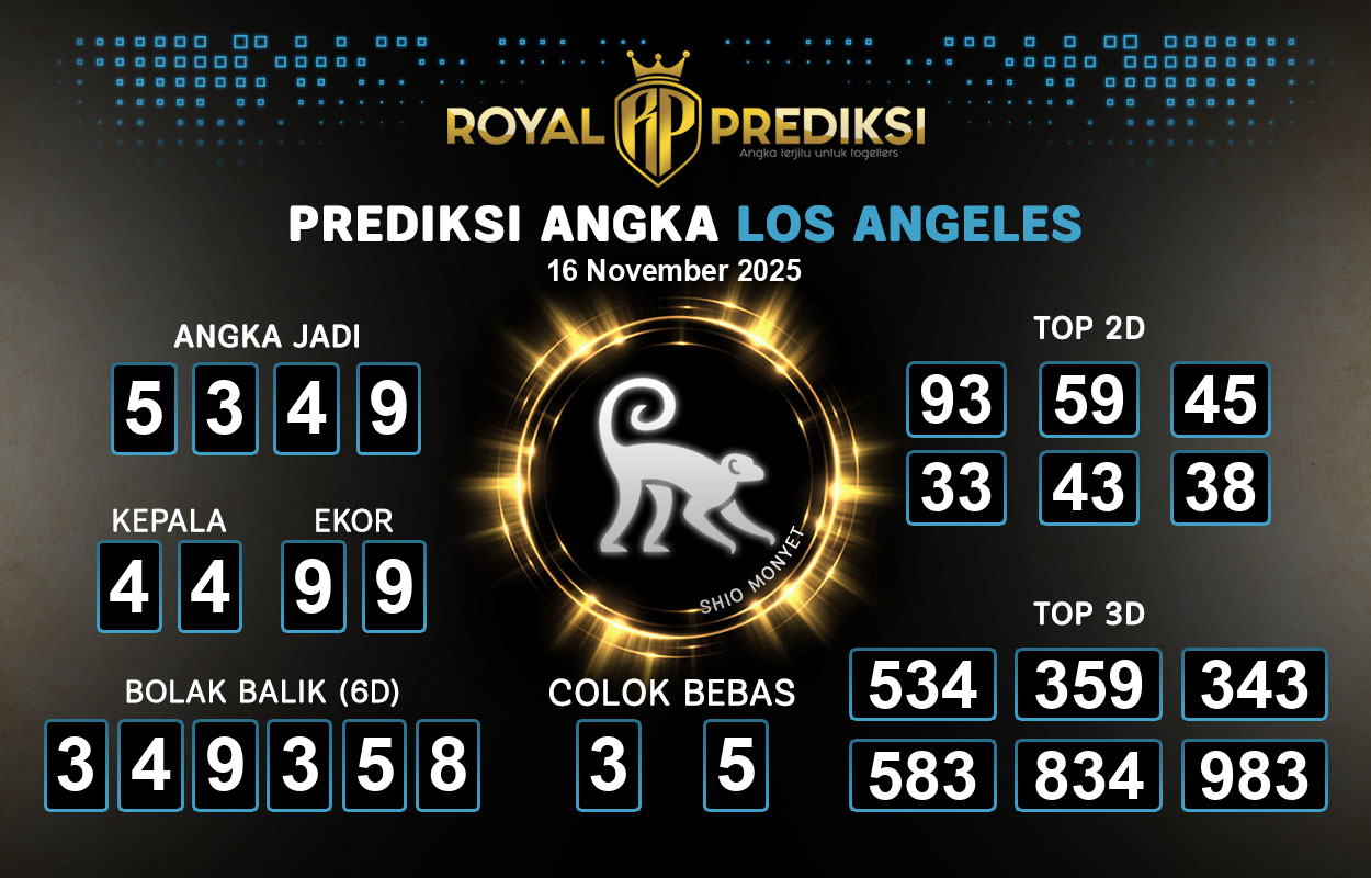Prediksi-LOS-ANGELES-16-November-2025-Hari-Minggu.png