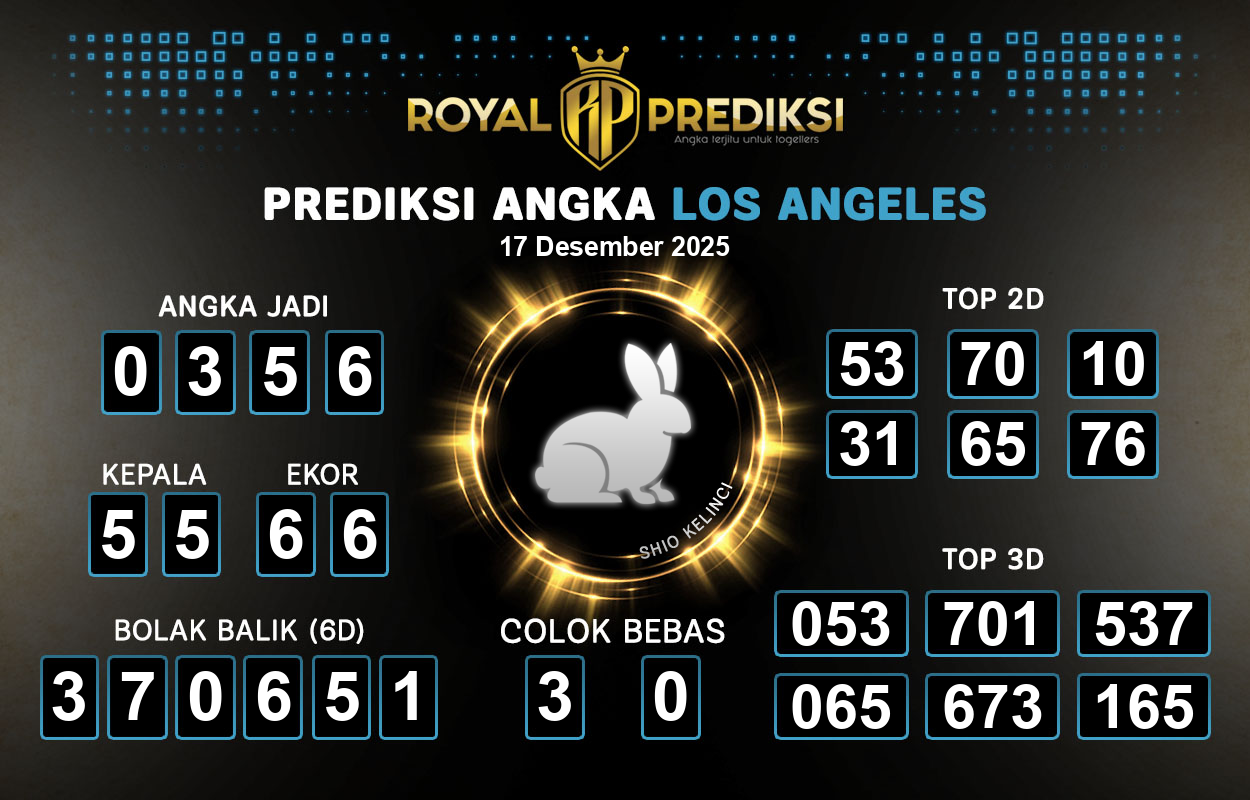 Prediksi-LOS-ANGELES-17-Desember-2025-Hari-Rabu.png