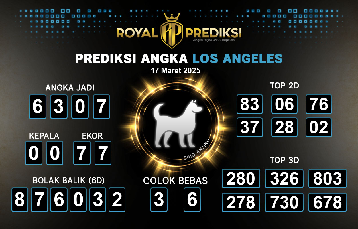 Prediksi-LOS-ANGELES-17-Maret-2025-Hari-Senin.png