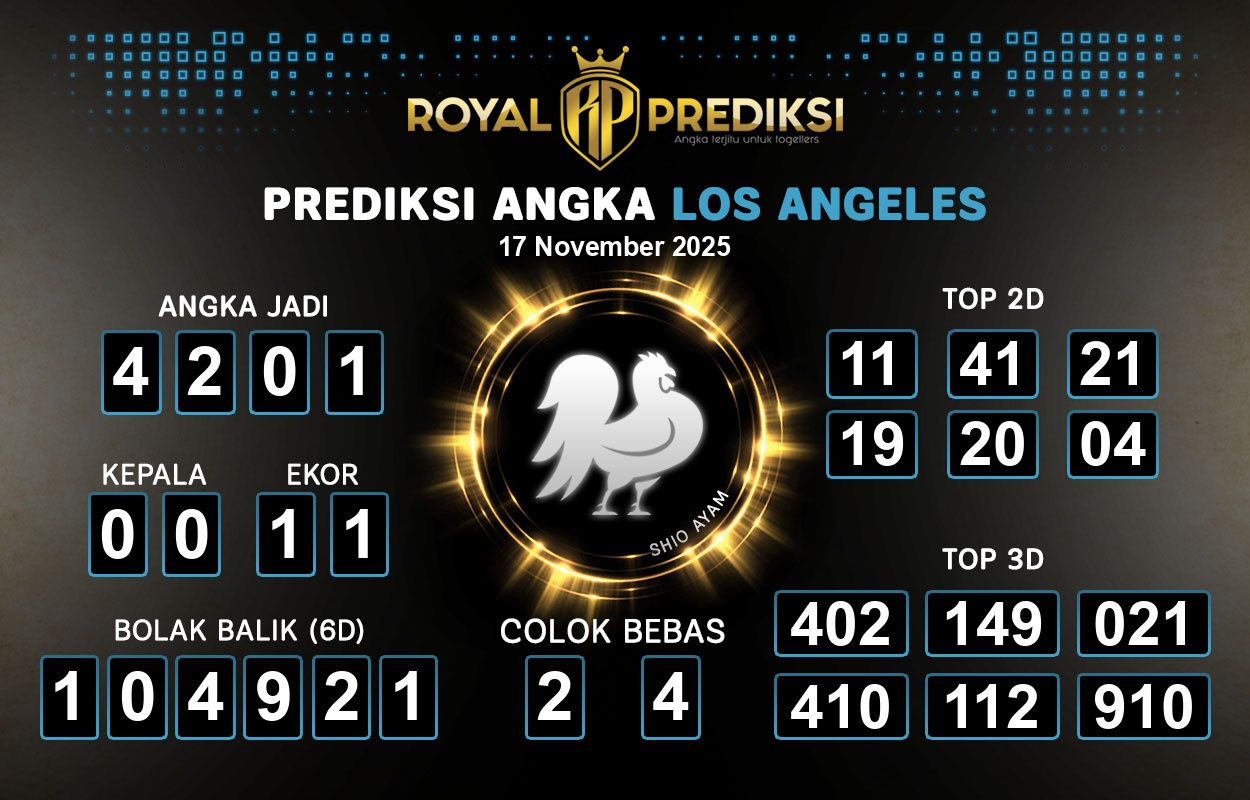 Prediksi-LOS-ANGELES-17-November-2025-Hari-Senin.png