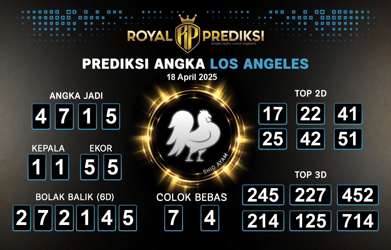 Prediksi-LOS-ANGELES-18-April-2025-Hari-Jumat.png