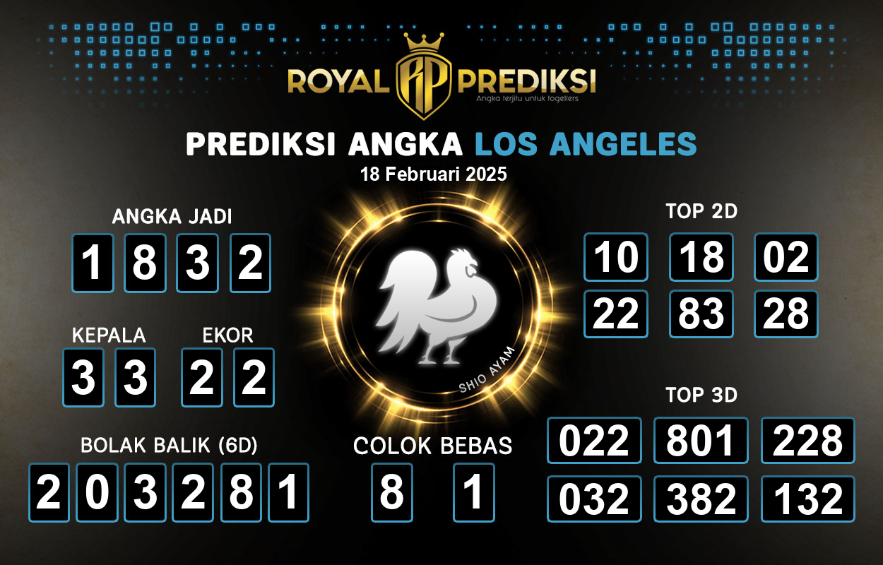 Prediksi-LOS-ANGELES-18-Februari-2025-Hari-Selasa.png
