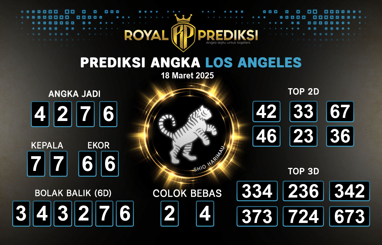 Prediksi-LOS-ANGELES-18-Maret-2025-Hari-Selasa.png