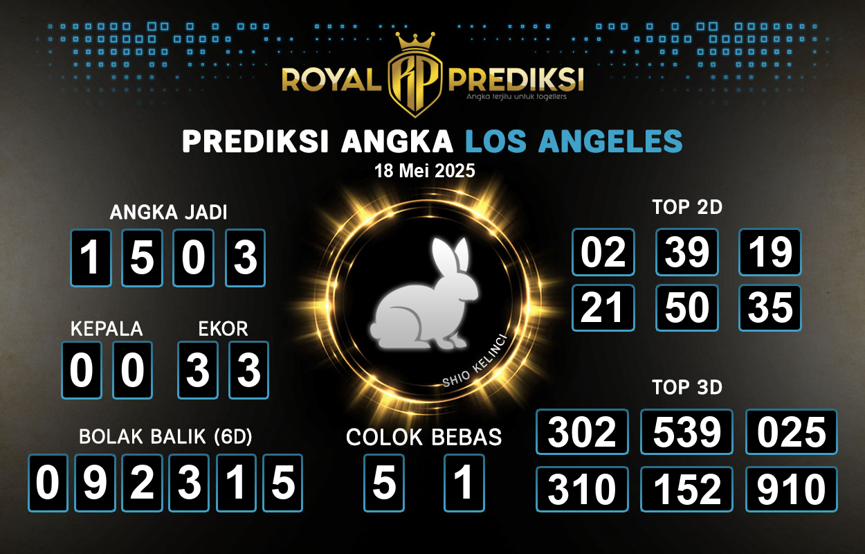 Prediksi-LOS-ANGELES-18-Mei-2025-Hari-Minggu.png