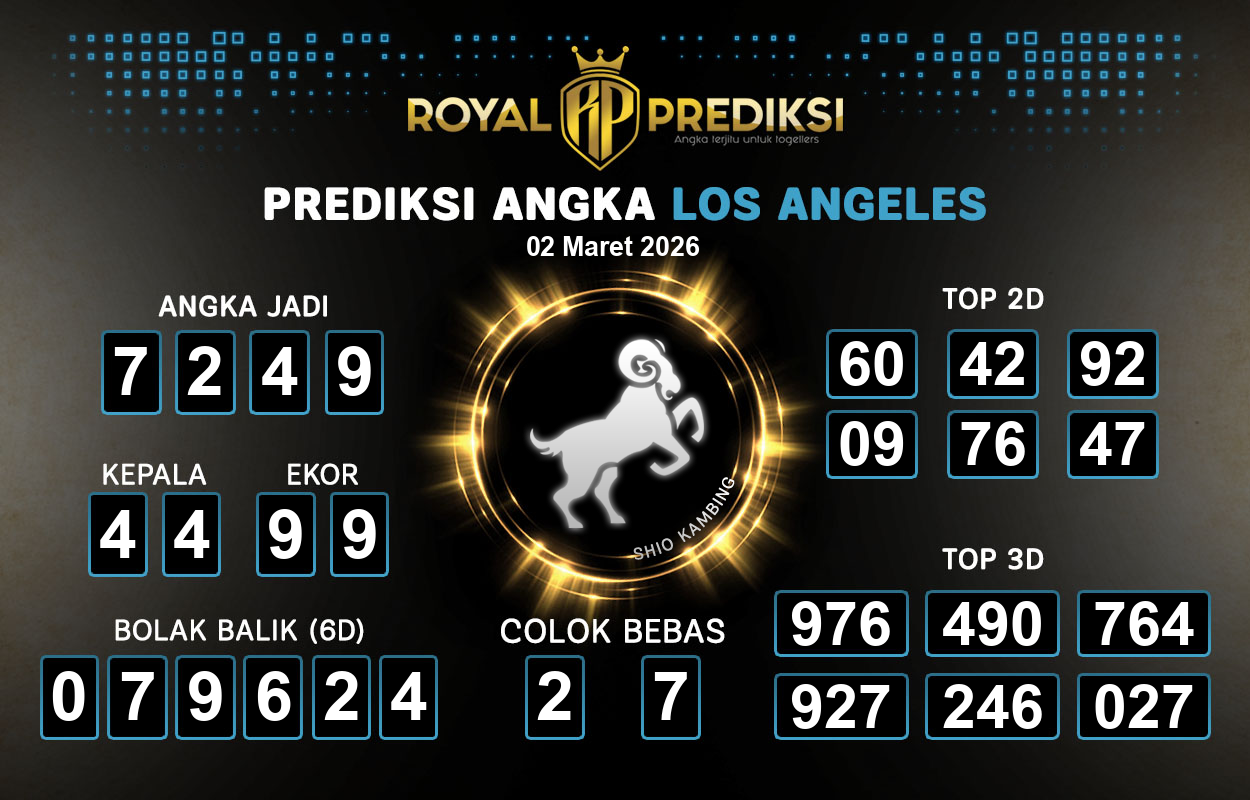 Prediksi-LOS-ANGELES-2-Maret-2026-Hari-Senin.png