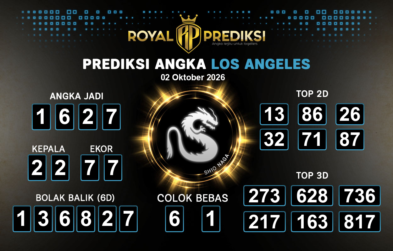 Prediksi-LOS-ANGELES-2-Oktober-2026-Hari-Jumat.png